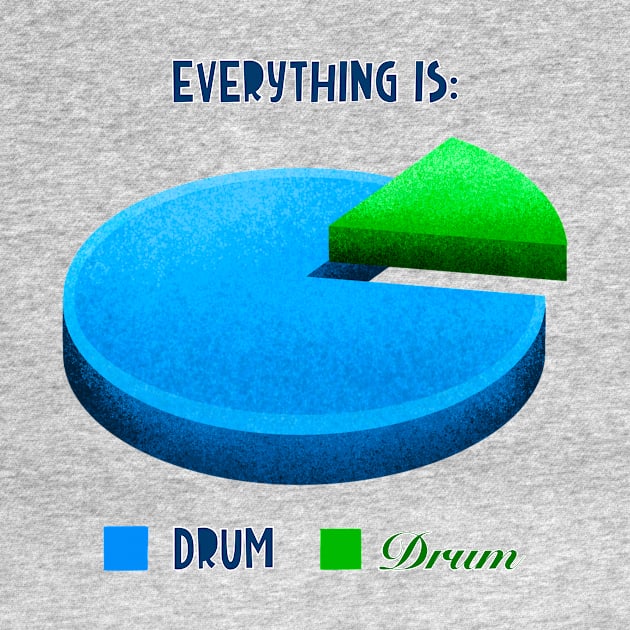 Everything is a drum by deb draws